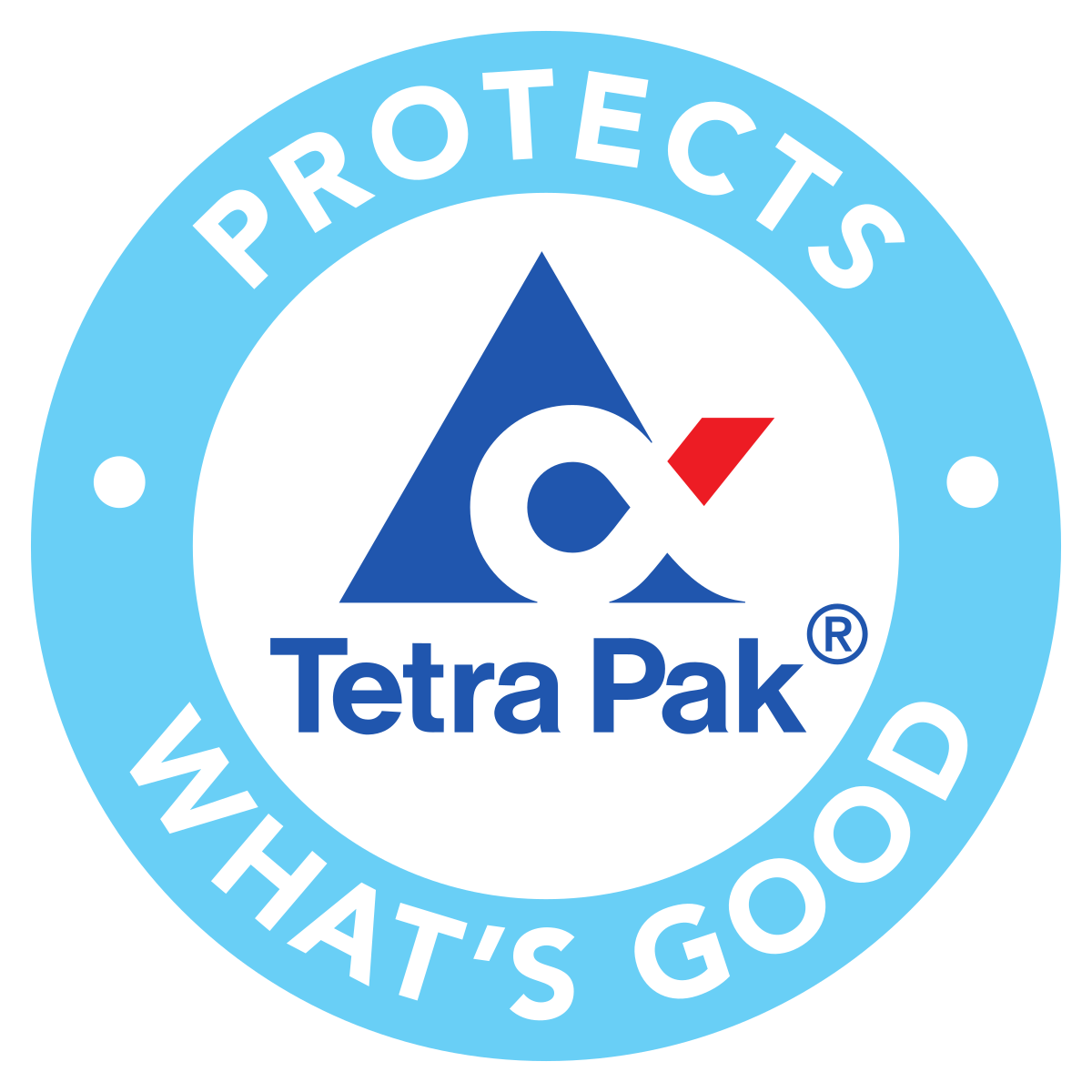 Tetra Pak