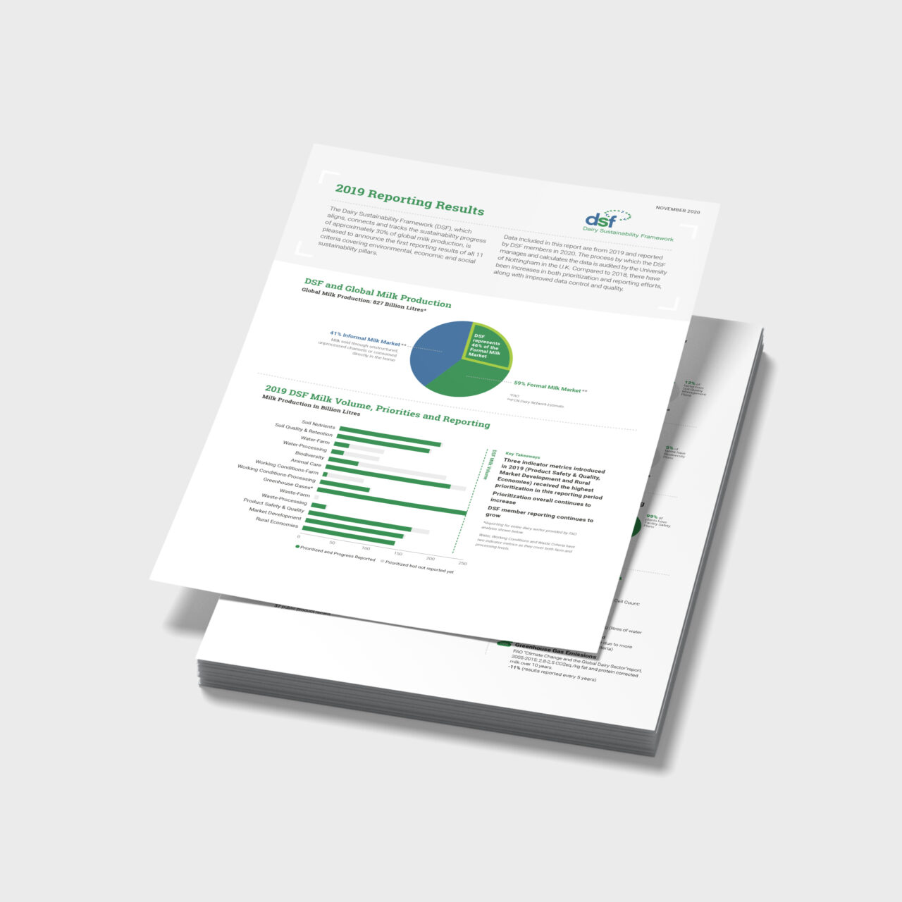 annual-reports-dairy-sustainability-framework