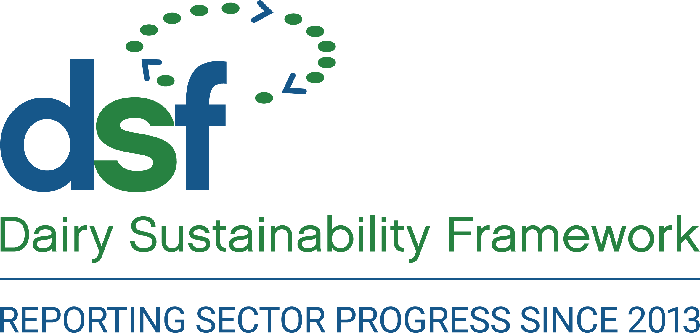 Inicial Dairy Sustainability Framework